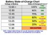 Battery_Voltage_Chart.jpg