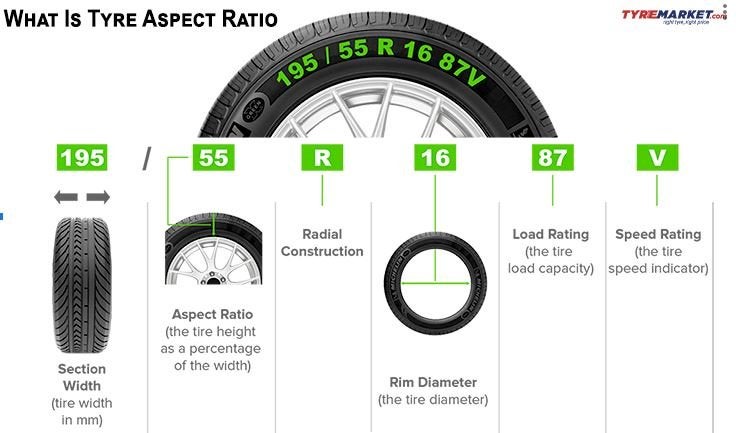 tire-chart-jpg.334167